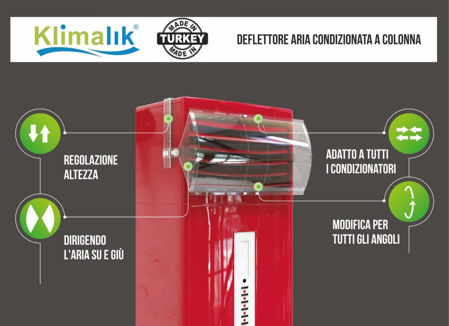 Deflettore arıa condızıonata a colonna Deflettore arıa condızıonata a colonna