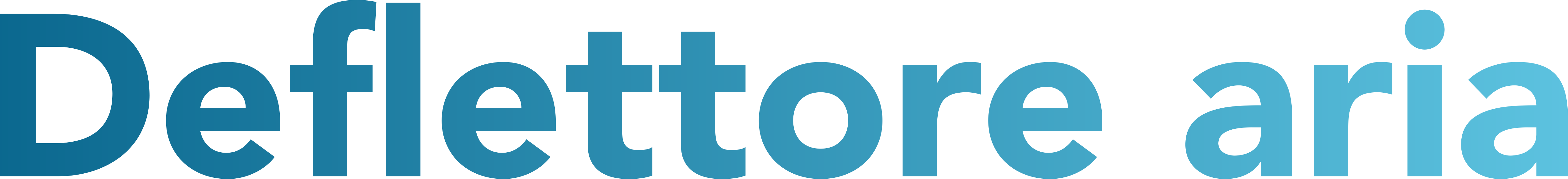 deflettore aria clima